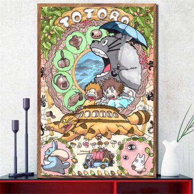 Studio Ghibli My Neighbor Totoro Drawing Canvas Wall Art